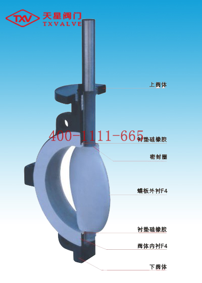 对夹衬氟蝶阀解剖图